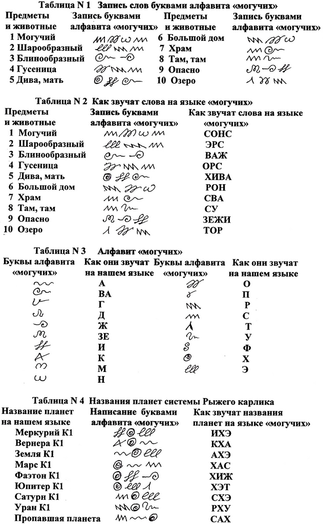 Кракен шоп даркнет